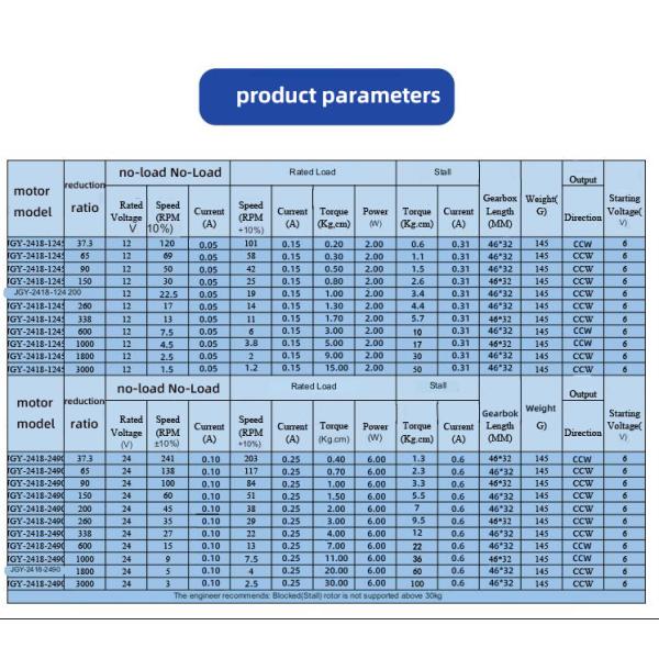 Micro Electric Dc Brushless Motor 300rpm 25w CCC With Worm Gear