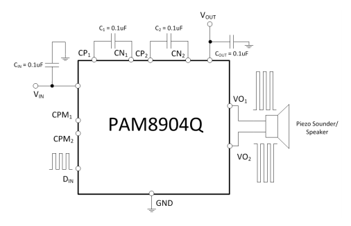 PAM8904QJER интегрировало держатель водителя U-QFN3030-16 зонда обломока Piezo поверхностный