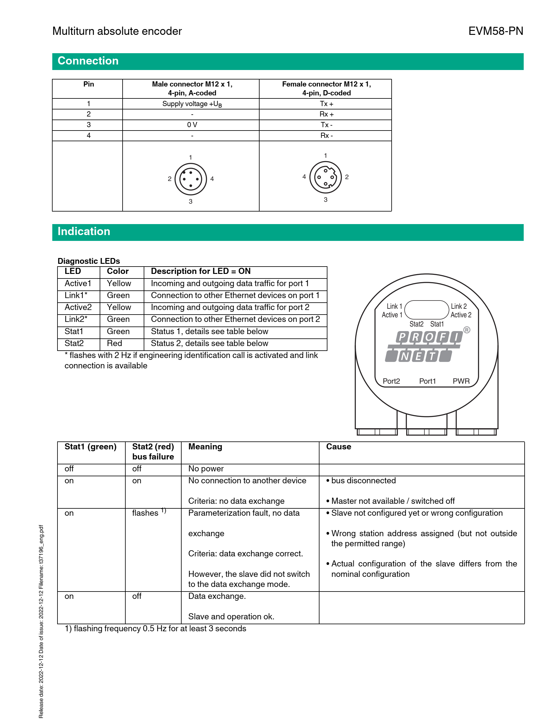 PEPPERL+FUCHS Stainless Steel Multiturn Absolute Encoder for Industrial Automation with One Year Warranty