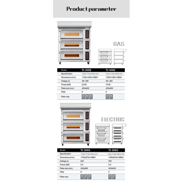 3 Deck 9 Tray Gas Commercial Bakery Oven For Bread