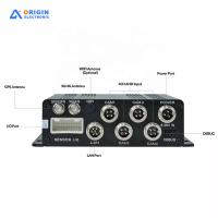 LY-830 GPS Tracker with 1080P DVR for Fleet Management