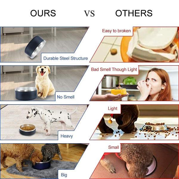 Portable Medical Standard Food Water Bowl , Dog Cat Stainless Steel Bowls High Quality