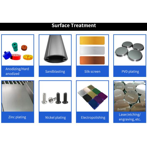 Aluminum Alloy CNC Part for Agricultural Industry Machine Customized by 2D/3D/Drawing