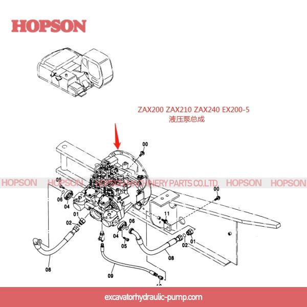Excavatrice Hydraulic Pump Pump K3v112dt de ZAX210 Hitachi