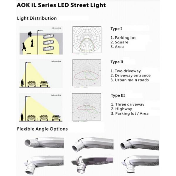 PIR&Micro-Wave Sensor Dimming 280W Led Street Light Vertical Install Replace Sodium Lamp