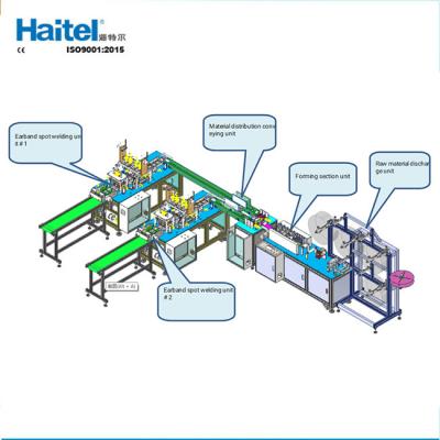 high speed 40-100 pcs per min SGS stested 3ply auto mask making production line