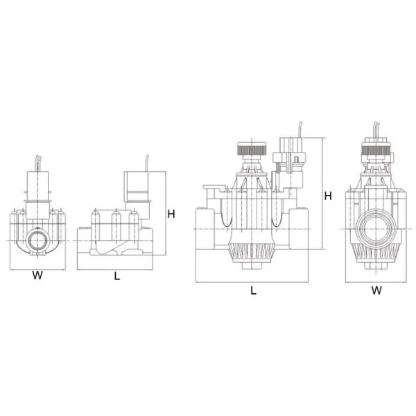 Vanne électromagnétique normalement ouverte d'irrigation 3/4