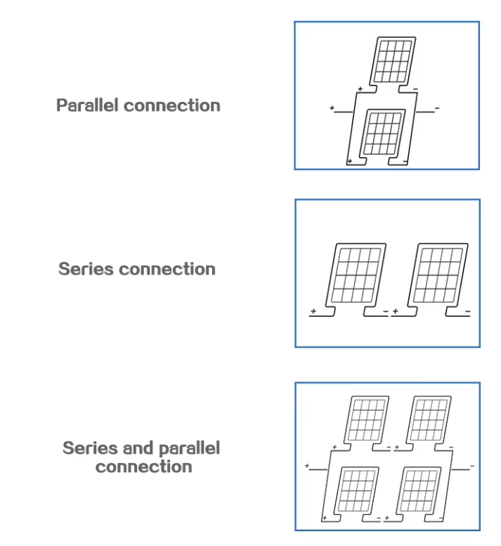 Pure Solar-powered Water Pump, Solar-powered Deep Well Submersible Pump Controller Float Ball Switch Kit, Suitable For Farm Use