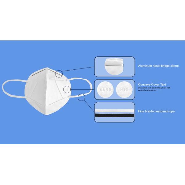 Four Layers N95 Respirator Mask Anti Viral Respiratory N95 Surgical Mask