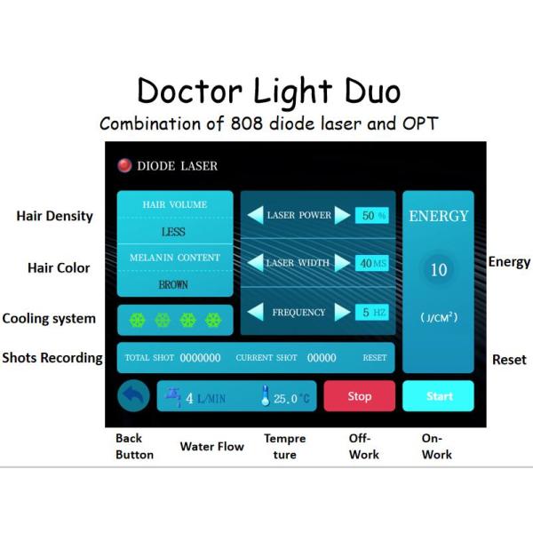 AFT EDF Shr Ipl Laser Hair Removal Equipment For Beauty Salon