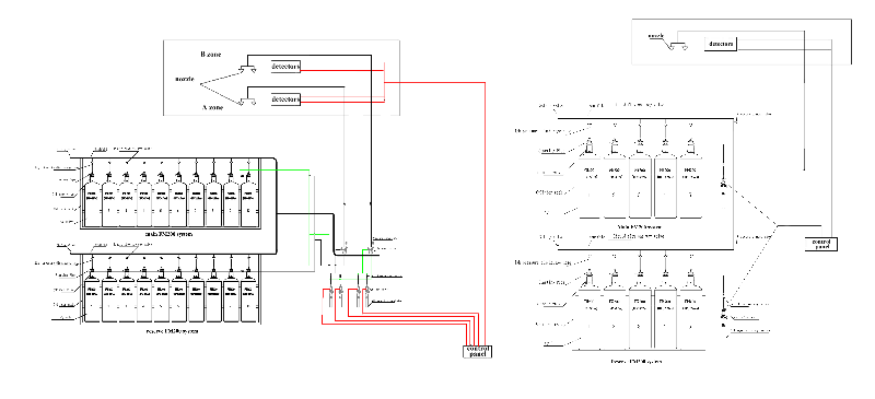 4.2MPa FM200 Fire Suppression System with Automatic Control and Enclosed Flooding for Effective Fire Extinguishing