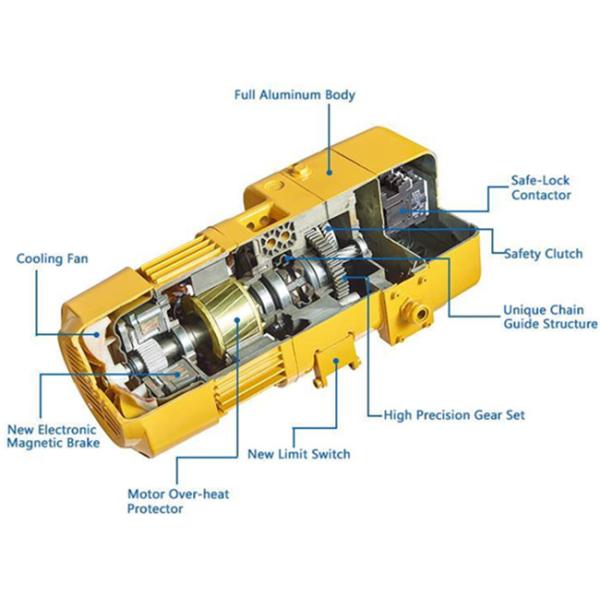 Малошумная низкая таль с цепью Headroom