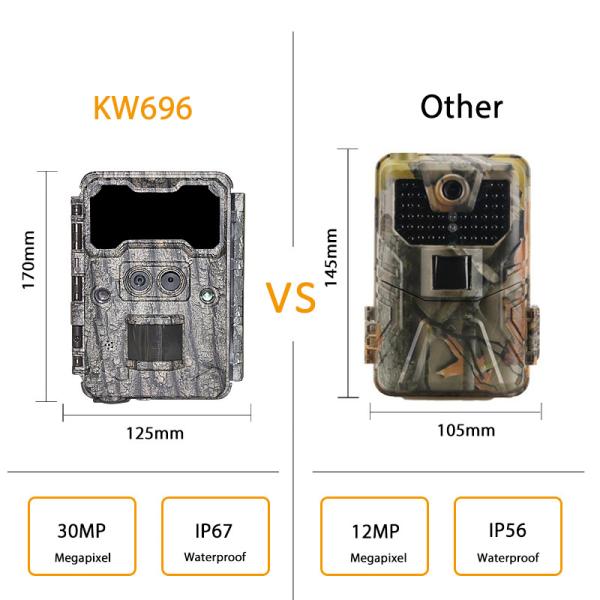 Hot-sale Animal camera Fast Trigger Dual lens Full HD photo and video CE FCC ROHS Hunting Trail Camera