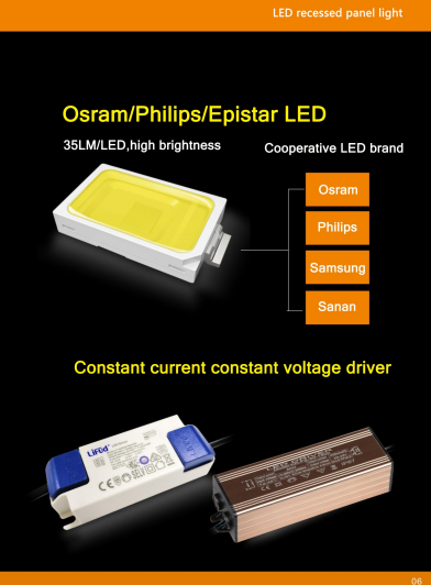 панель 30W 3000K гриля Downlight панели СИД 120lm/W 300x600mm