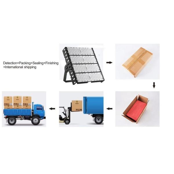 Module Aluminum High Power LED Floodlight 50W 100W 150W 200W IP65 Waterproof