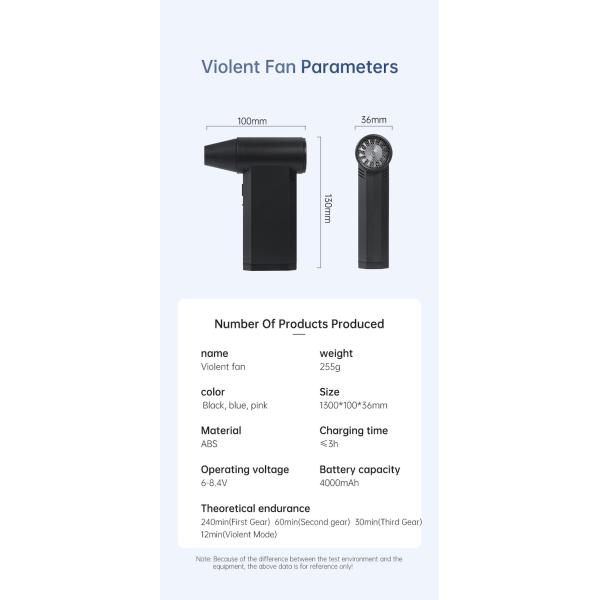 Custom Mini Portable Design Black Pocket Handheld Violent Turbo Fan Ultimate Cooling Solution For Custom Needs