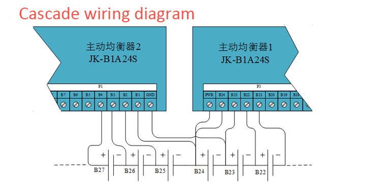 Bluetooth Active Battery Balancer 2A - 15A Smart Lithium Battery Equalizer 4S / 24S For LiFePO4 NMC LTO