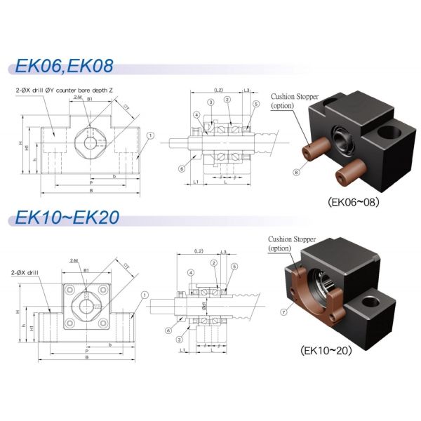 Carbon Steel Ball Screw End Support Ek20 Ef20 Ecological With Innovative Material