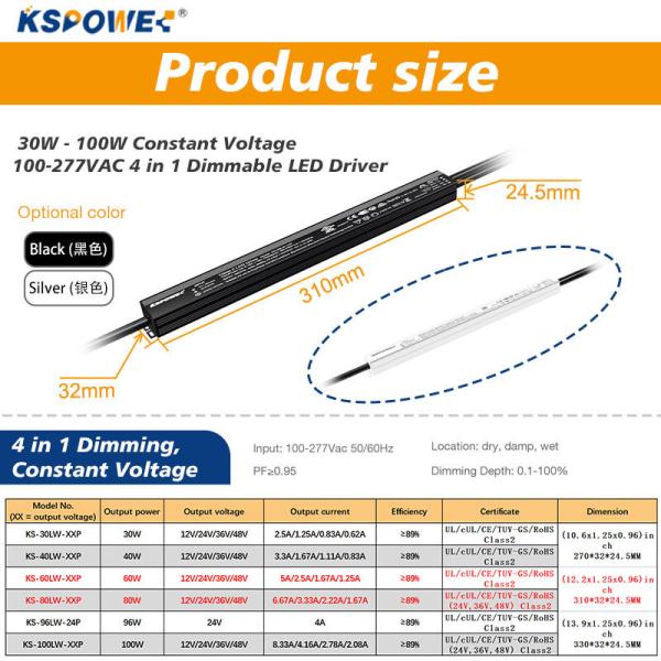 Transformer 48v 0-10v Dimmable Driver Waterproof Electronic Industry 80w Ultra Slim Led Driver