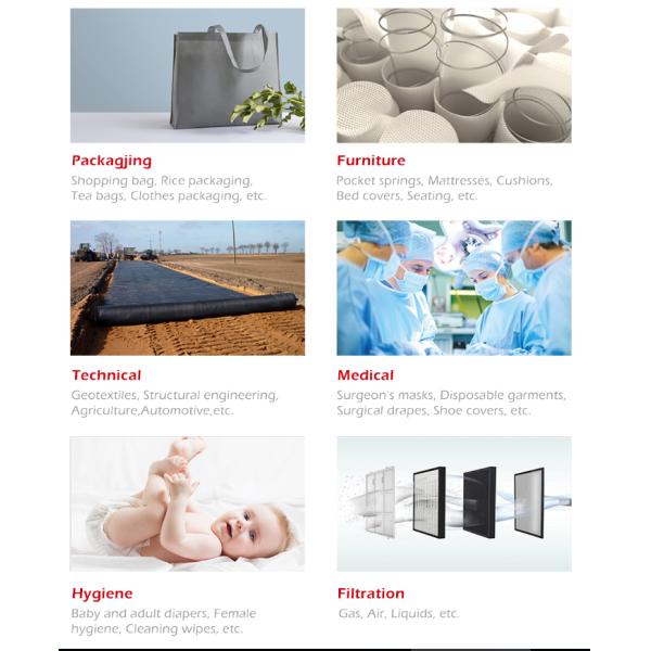 Automatic PP Spunbond Nonwoven Production Line Non Woven Machinery 2.4m