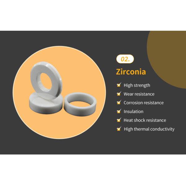 Electrically Insulating Ceramic Bearings – Hybrid & Full Ceramic Bearings for Electric Motors & Generators, Prevents Current-Induced Bearing Damage