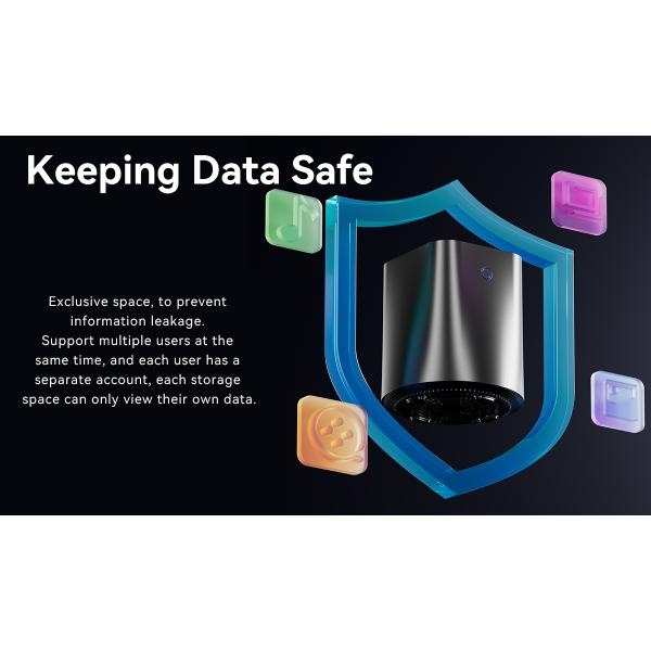 Intel N150 Dual Ethernet NAS Mini PC Router DDR4 32GB RAM Supports HD Display