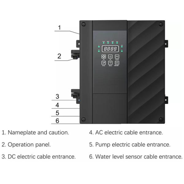 DC 400W Solar Power Water Well Pump Kit 24V Stainless Steel Deep Well Submersible Solar Pump