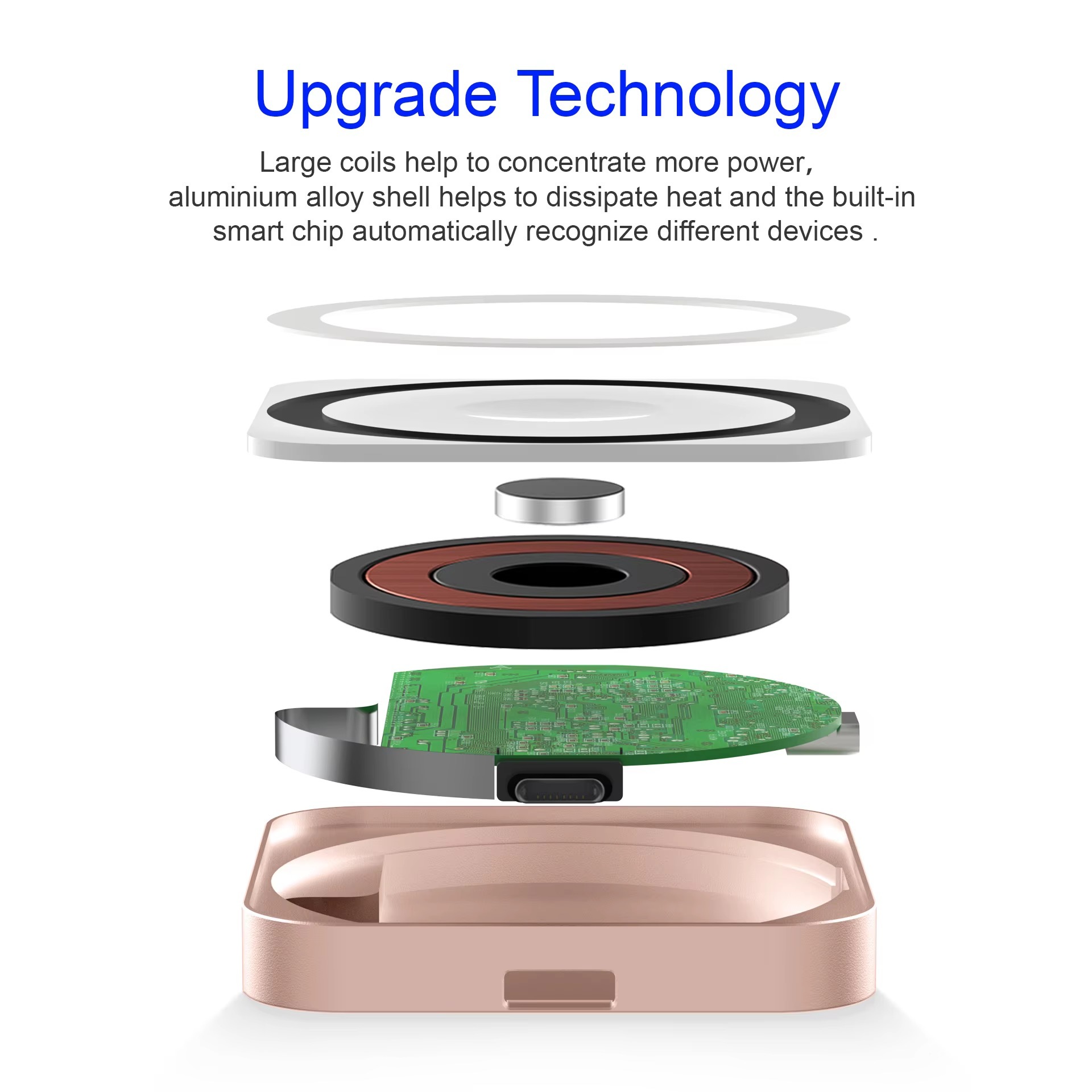 Multifunctional Charger Wireless PowerBank 3 in 1 with USB C Input and Wireless Output Supporting Fast Charging Technology