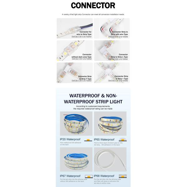 Жилая светодиодная световая лента DC12V 24V SMD2835 Электропластинка PCB 120Ds 8mm Ra 80 6500K