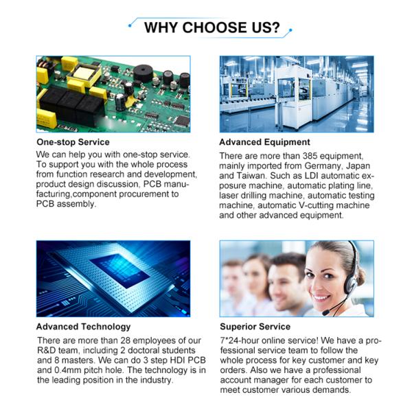 Собрание Pcb прототипа монтажной платы слоя TG170 TG180 Multi