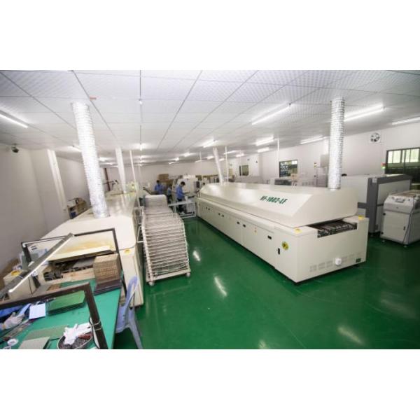 5000cd LED Screen For Rent