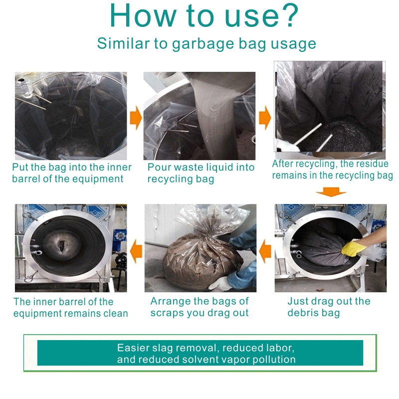 High‑Temperature PA Nylon Distillation Bags for Solvent Recovery Machine