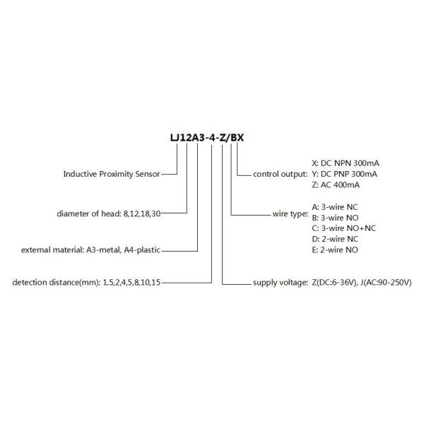 LJ12A3-4-Z/BX DC NPN 3-Wire NO Non-flush Type 4mm Detection Distance M12 Inductive Proximity Sensor Switch