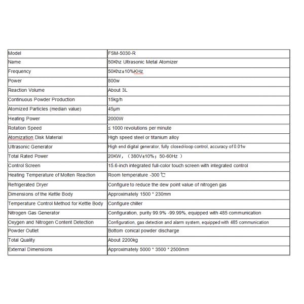 Ultrasonic Metal Atomization Technology For Tin Metal Mist
