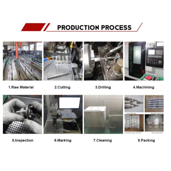 Shanghai New Lasting Co., Ltd.