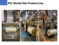 China factory transparent PVC shrink film for Food, Phamaceutical, Cosmetics Packaging