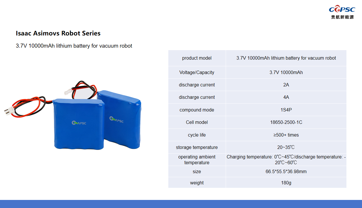 3.7V 10000mAhLa batería de litio de la bomba de aire de aspirador