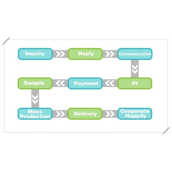 2 шт. Макаронные печатные бумаги Подарочная коробка Упаковка Макаронные дисплеи с внутренней подножкой