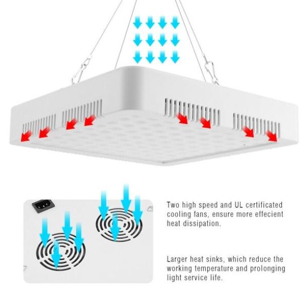 300W Indoor Garden LED Growth Lamp 265V Full Spectrum Grow Light For Greenhouse Plant
