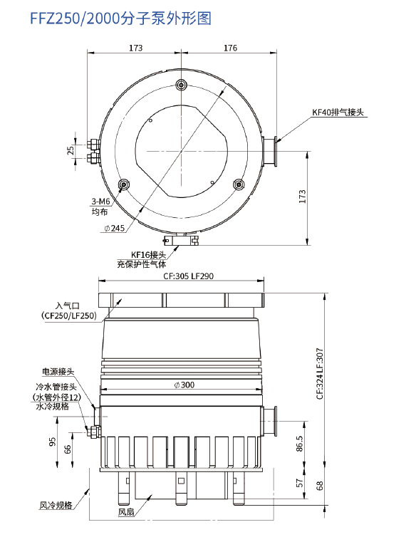 Advanced Approval Air Cooling Molecular Vacuum Pump FFZ250/2000PM