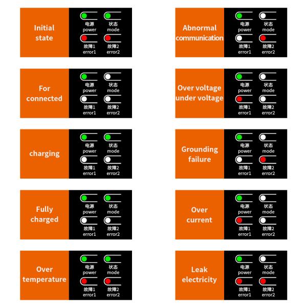 ANS 6A-16A Type 2 EV Charger EV Charging Cables UK Customize Charging