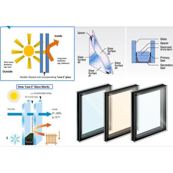 Одиночная двойная тройка изолировала стеклянные панели двойное остекление застеклило полость IGU DGU блоков