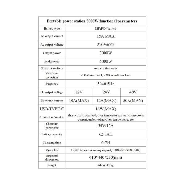 3000W Pure Sine Wave Outdoor Portable Generator for Customizable Communication and Camping
