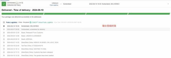 DDP Sea & Air Service From China To Switzerland