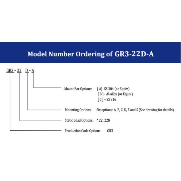 Hoan Small Shock Isolators Shock And Vibration Isolation