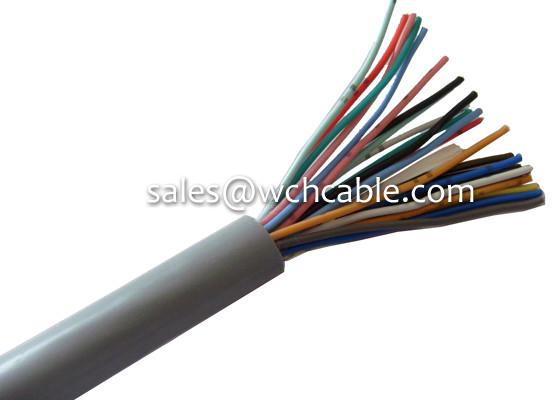 UL21080 Low Smoke Lead Free FR-PE Sheathed LSZH Cable 75C 300V