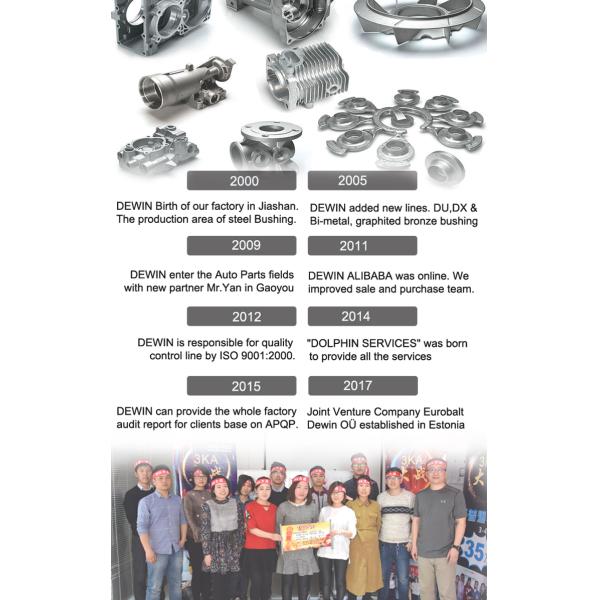 Shaanxi Dewin Technology Co., Ltd.