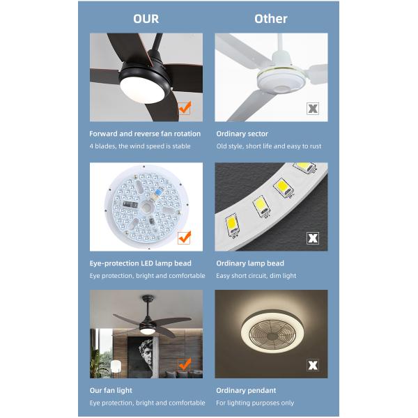 3000-5000K 50000Hour Iron Plywood Metal Blade Ceiling Fan Lamp Energy Saving