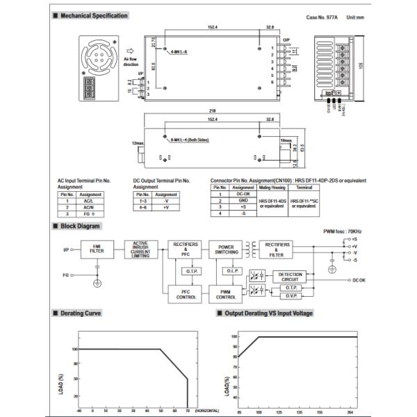 HRP-600-24 Switching Power Supply MEAN WELL