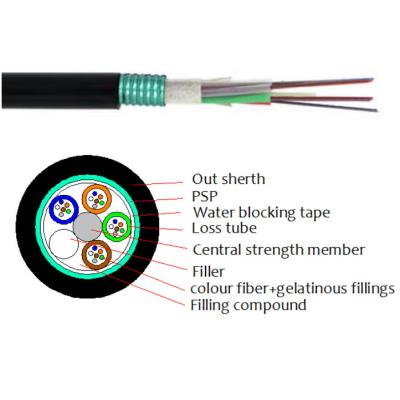 Water Resistant Outdoor Fiber Optic Cable Fiber Patch Cables